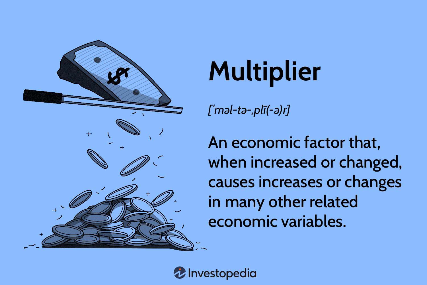 Multiplier