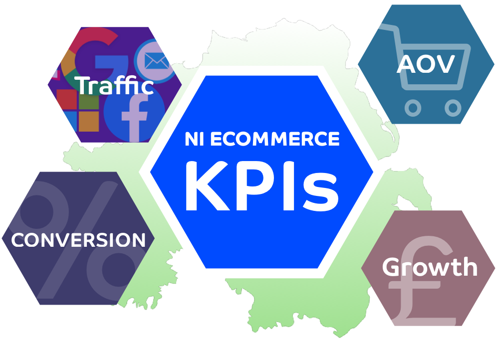 NI Benchmarks & KPIs Report