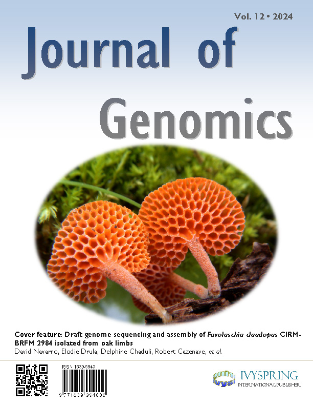 Journal of Genomics Cover image