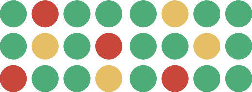 Ready to Automate Governance?