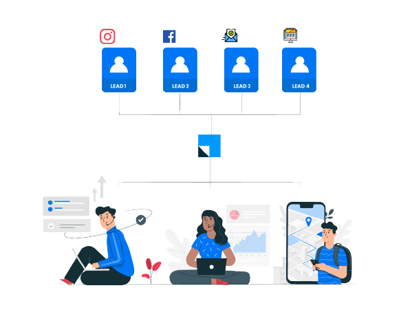 Lead Management