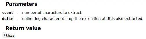 Parameters and return value
