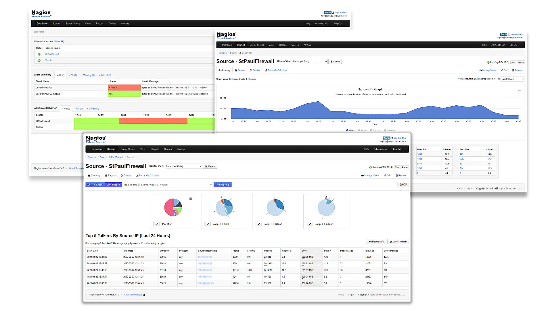 network analyzer fr