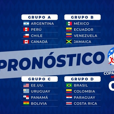 Hacé tu pronóstico para la Copa América