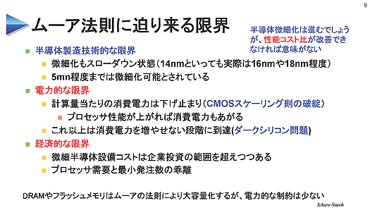 ムーア法則に迫り来る限界