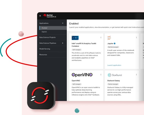 Ansicht eines OpenShift-Bildschirms