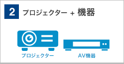 プロジェクター + 機器 を設置