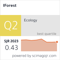 SCImago Journal & Country Rank