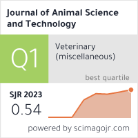 SCImago Journal & Country Rank