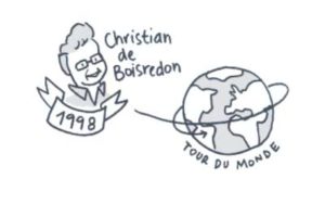 A propos Tour du monde