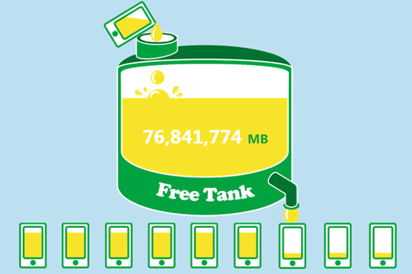 mineoのフリータンク