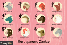 The twelve signs of the Japanese zodiac: Nezumi (Rat), Ushi (Ox), Tora (Tiger), Usagi (Rabbit), Tatsu (Dragon), Hebi (Snake), Uma (Horse), Hitsuji (Sheep), Saru (Monkey), Tori (Rooster), Inu (Dog), and Inoshishi (Boar)