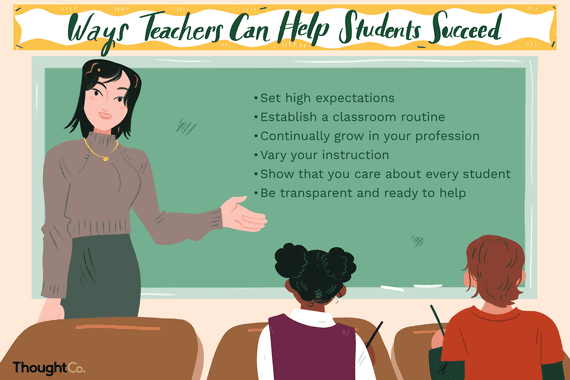 A teacher in a classroom in front of a blackboard with text that reads "Ways Teachers Can Help Students Succeed. Set high expectations Establish a classroom routine Continually grow in your profession Vary your instruction Show that you care about every student Be transparent and ready to help"