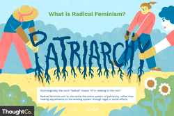 Etymologically, the word “radical” means “of or relating to the root.” Radical feminists aim to dismantle the entire system of patriarchy, rather than making adjustments to the existing system through legal or social efforts.