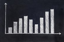 A bar graph shows a range of data representing a confidence interval.