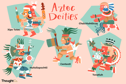 Aztec deities: Huitzilopochtli (Father of the Aztecs), Tonatiuh (God of the Sun), Centeotl (God of Maize), Chalchiuhtlicue (Goddess of Running Water), Xipe Totec (God of Fertility and Sacrifice)