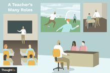 The many roles of a teacher including lecturing, tutoring, counseling, and mentoring