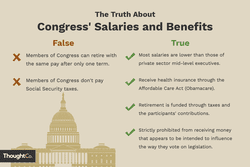 Four true and two false facts about Congressional salaries