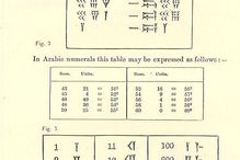 Senkareh Table of Squares (Plate 18)