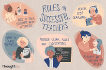 Rules for successful teachers. Five scenes depicting teachers at work, labeled with the following rules: Act in your students' best interest. Provide clear rules and expectations. Never stop learning. Always be willing to listen. Come to class prepared.