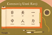 Commonly used kanji illustration