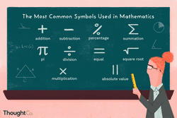 Math symbols and what they mean