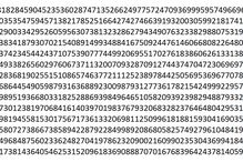 First several hundred digits in the decimal expansion of e