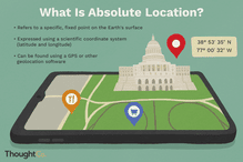 Absolute location refers to a specific, fixed point on the Earth's surface