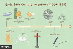 Early 20th century inventions: 1900: Zeppelin 1902: Teddy Bear 1910: First Talking Motion Picture 1913: Bra 1918: Fortune Cookie 1923: Traffic Signal 1935: Radar 1938: Ballpoint Pen 1943: The Slinky