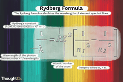 The Rydberg formula calculates the wavelengths of element spectral lines.