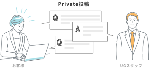 Private投稿