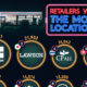 This circle graphic shows the retailers with the highest number of locations worldwide.