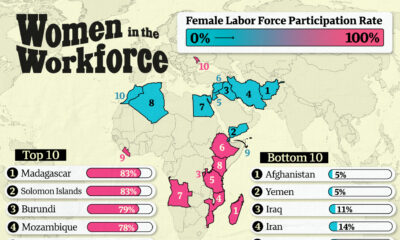 A cropped map and ranking of countries with the highest and lowest percentage of women in the workforce.