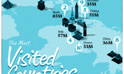 This graphic depicts the most visited countries in 2023, based on the total number of foreigners entering each country.