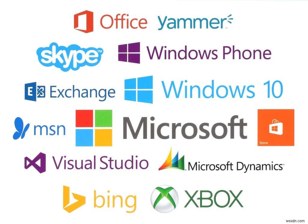 How To Delete a Microsoft Account