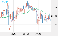 CNHJPY