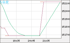 XBTJPY